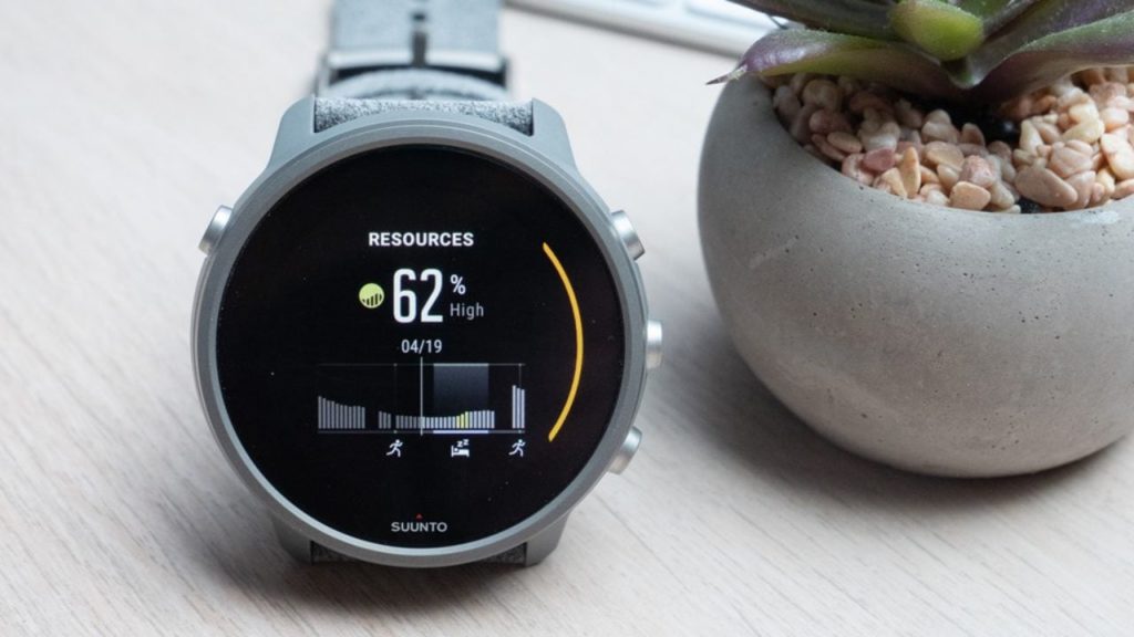 Sunnoto 7 smartwatch review