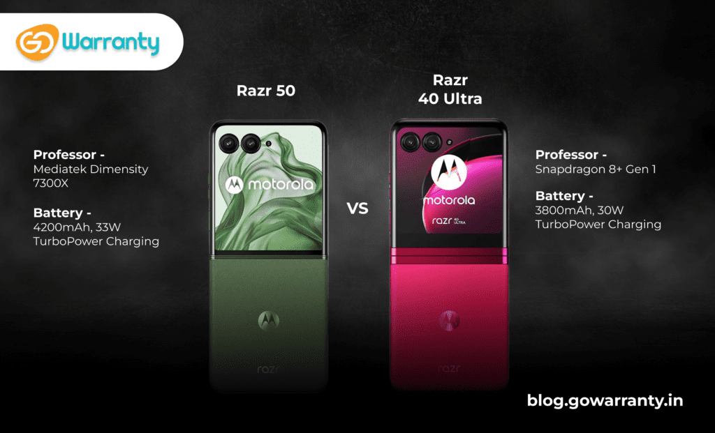 Which Flip is Lit: Motorola razr 40 Ultra vs. Motorola razr 50