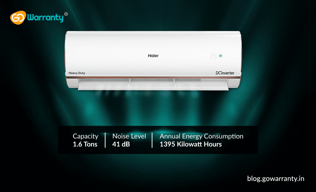 Haier's Exclusive 1.6 Ton 5 Star HEXA Inverter Smart Split AC