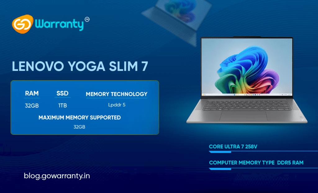 Lenovo Yoga Slim 7 Aura Edition: The Ultimate AI-Powered Laptop for Modern Users