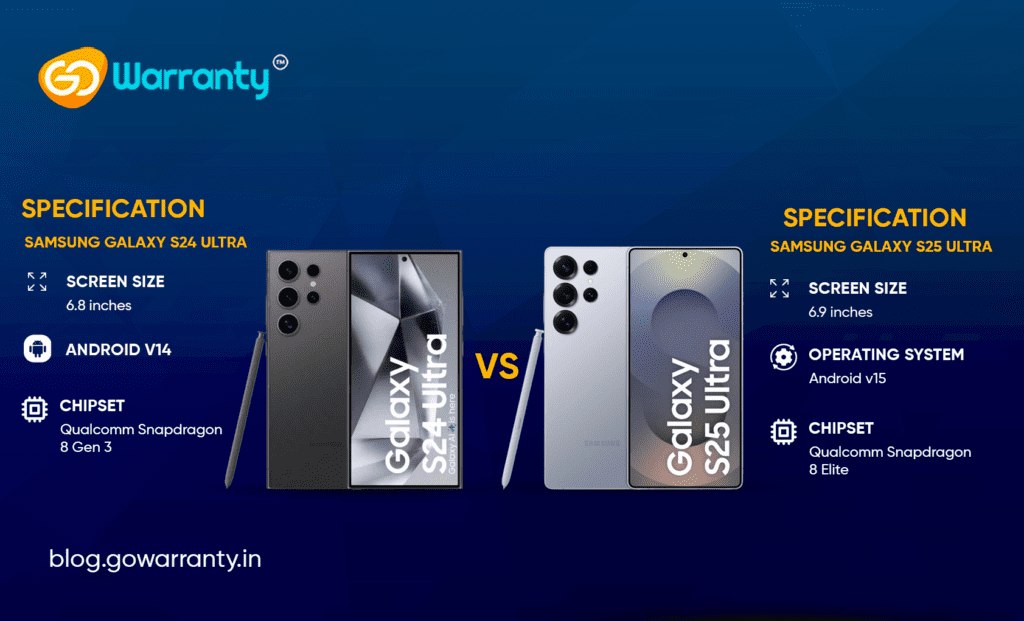 S25 Ultra vs. S24 Ultra